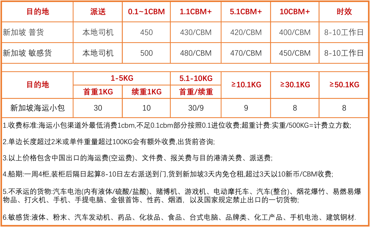 中国广州- 新加坡报价表